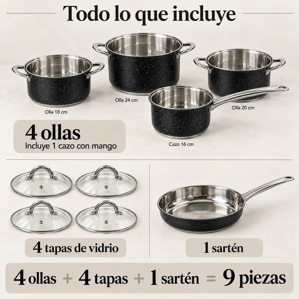 Contenido de las 9 piezas de la batería de cocina Epicure Granite