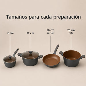 Medidas de las piezas de la batería de cocina MODERN Collection: 16, 22 y 26 cm