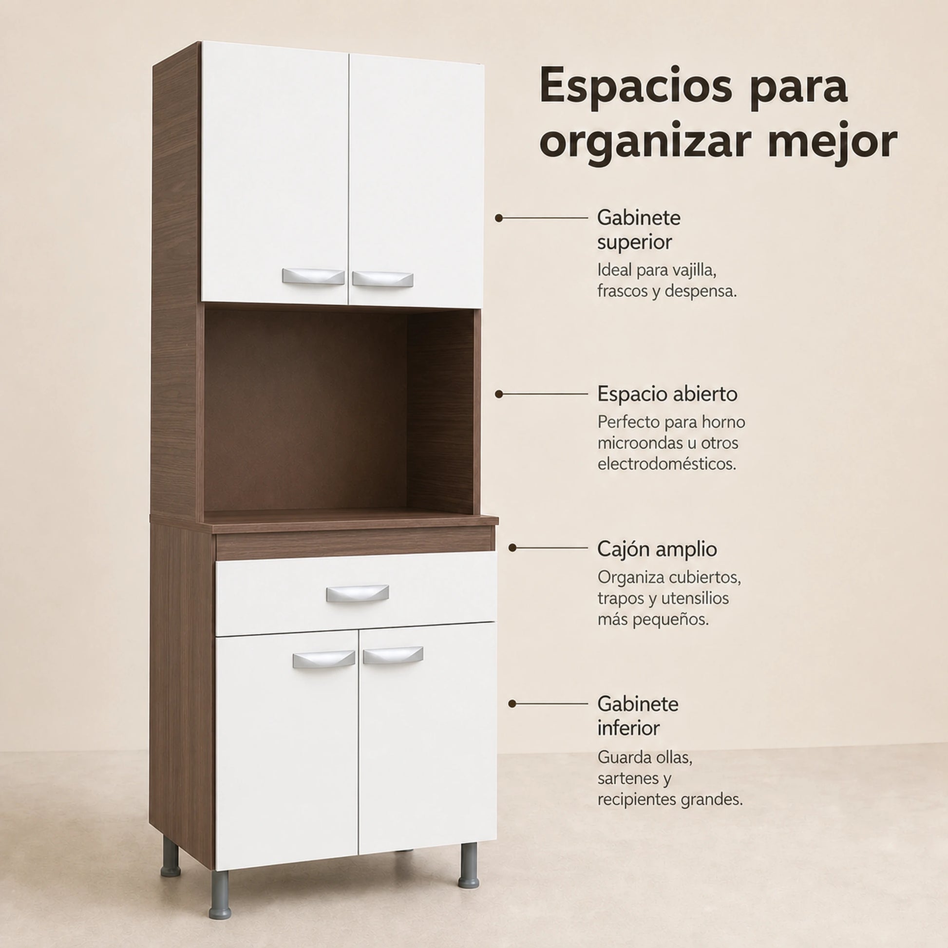 Gabinete de cocina en Chocolate y Blanco: espacios de organización