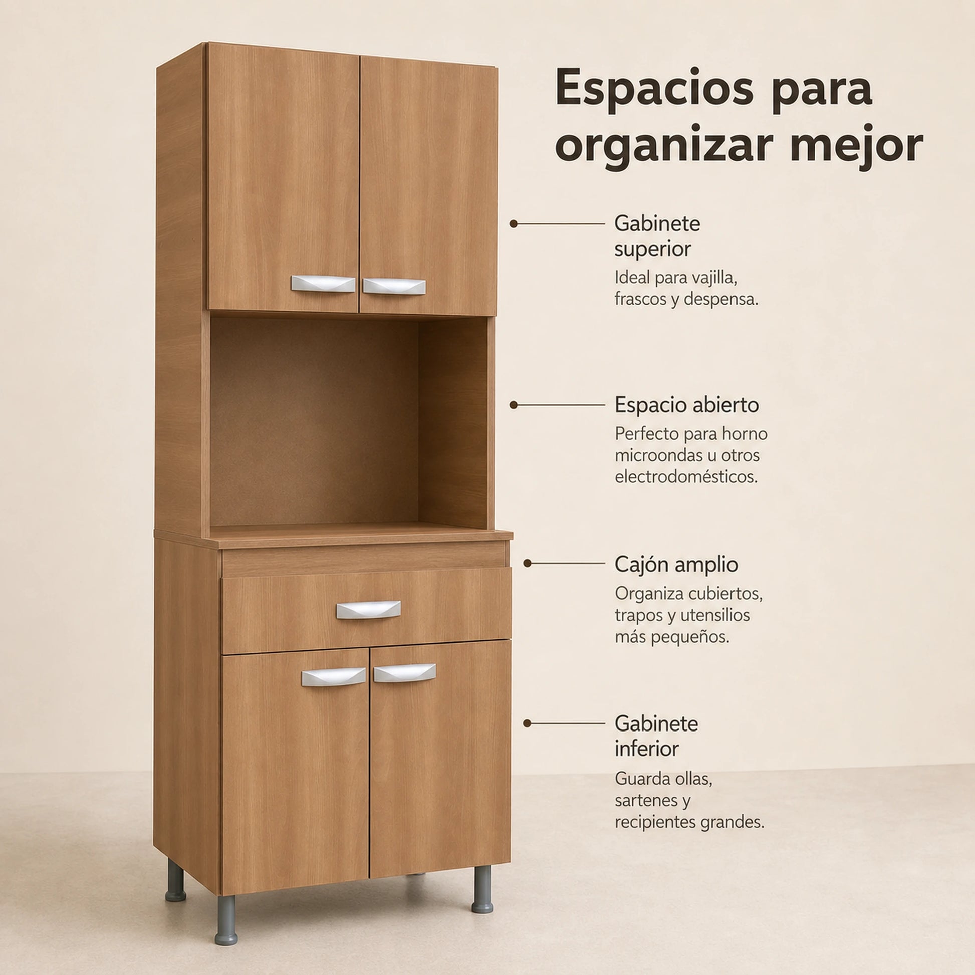 Gabinete de cocina en Madera Beige: espacios de organización