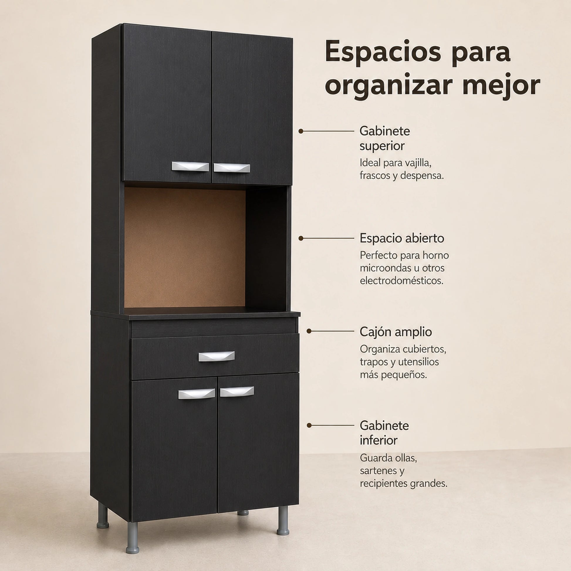 Gabinete de cocina en Negro: espacios de organización