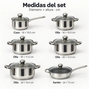Medidas de las ollas Epicure Roma: 16, 18, 20 y 24 cm de diámetro