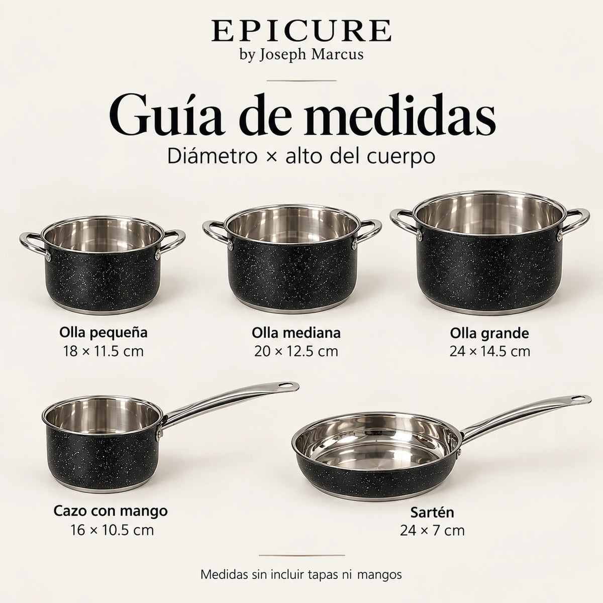 Guía de medidas de cada pieza de la batería de cocina Epicure Granite