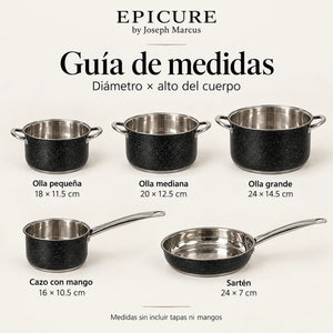 Guía de medidas de cada pieza de la batería de cocina Epicure Granite