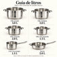 Guía de litros: olla grande 5.0 L, olla mediana 3.0 L, olla pequeña 2.0 L, olla más pequeña 1.5 L, cazo con mango 1.5 L y sartén 2.0 L de la batería Toscana Epicure