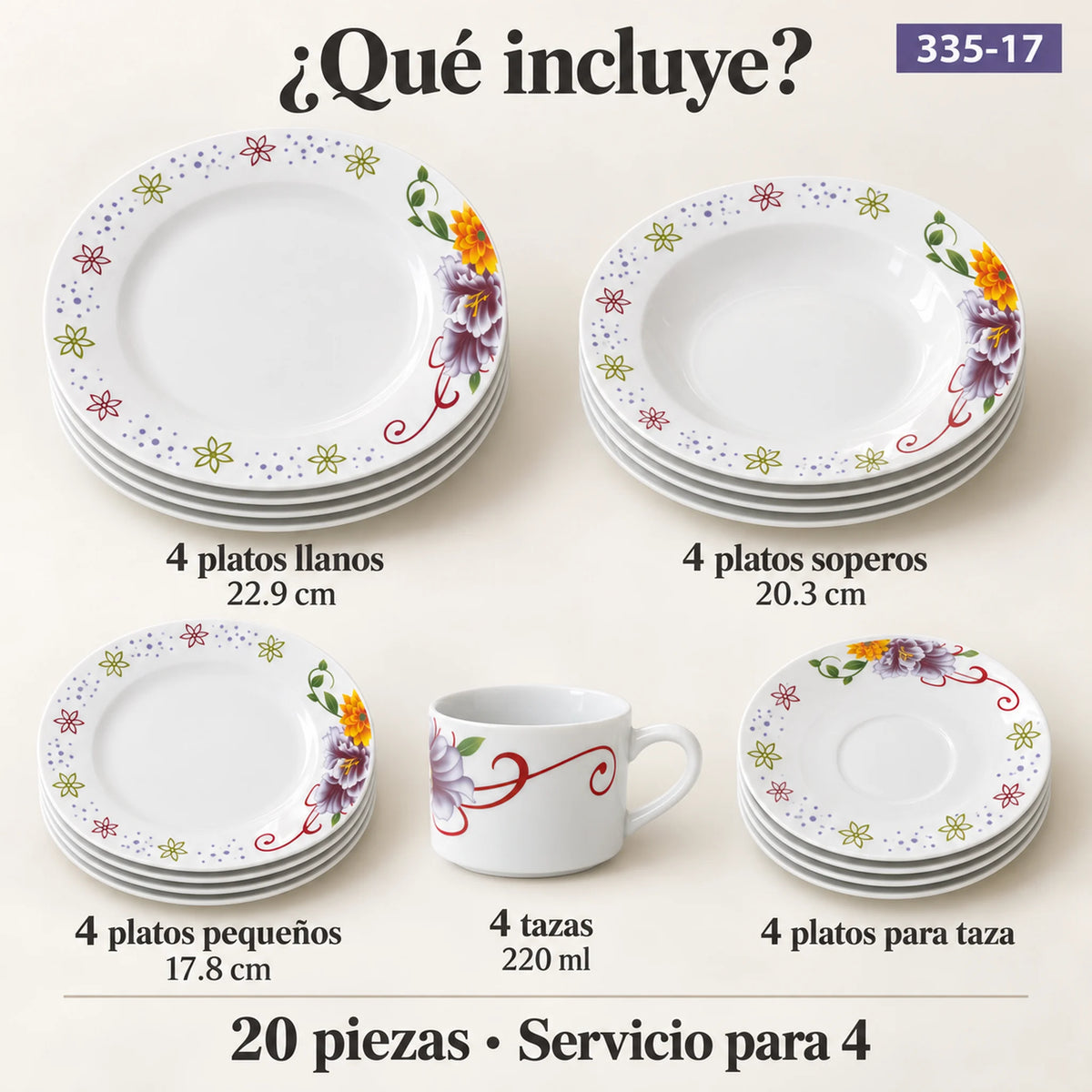 Piezas incluidas en la vajilla de porcelana Lotus, diseño Jardín Primavera: platos, plato hondo, plato de postre, taza y plato