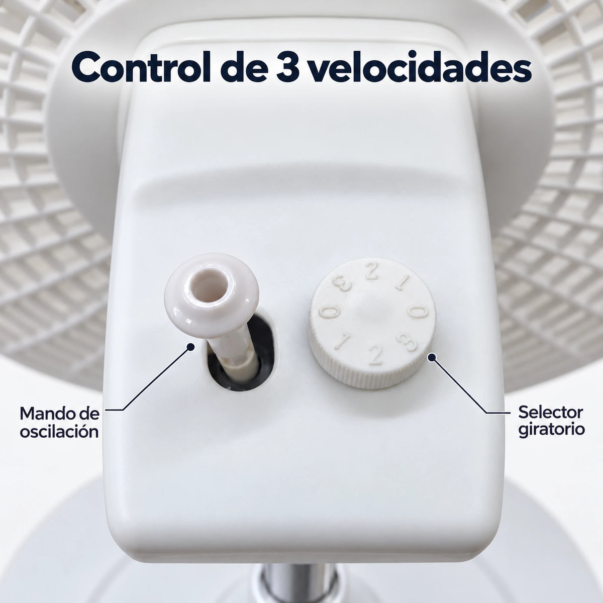 Ventilador de pedestal blanco de 18 pulgadas – control de 3 velocidades y mando de oscilación