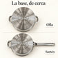 Base apta para inducción de las ollas y el sartén Toscana Epicure