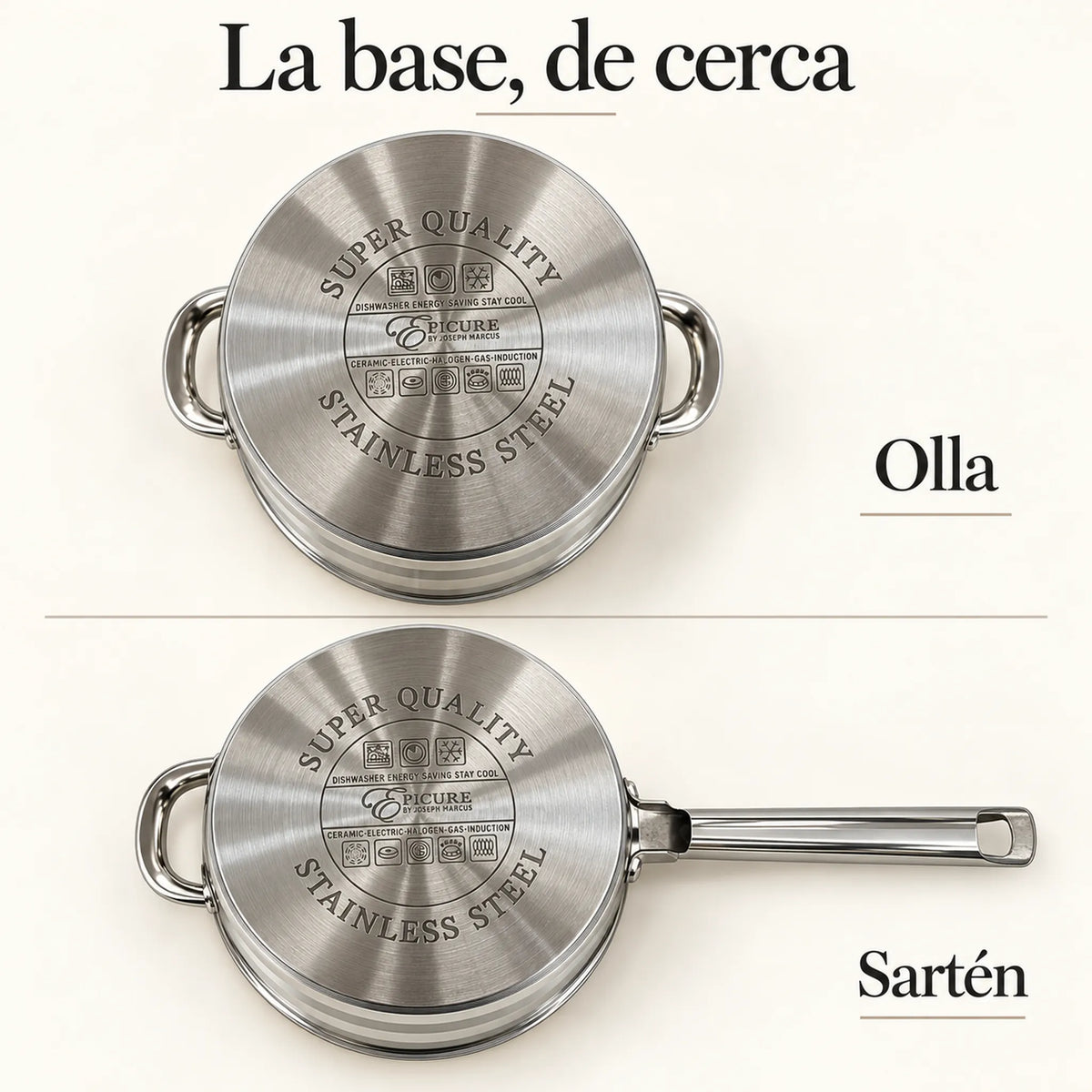 Base apta para inducción de las ollas y el sartén Toscana Epicure
