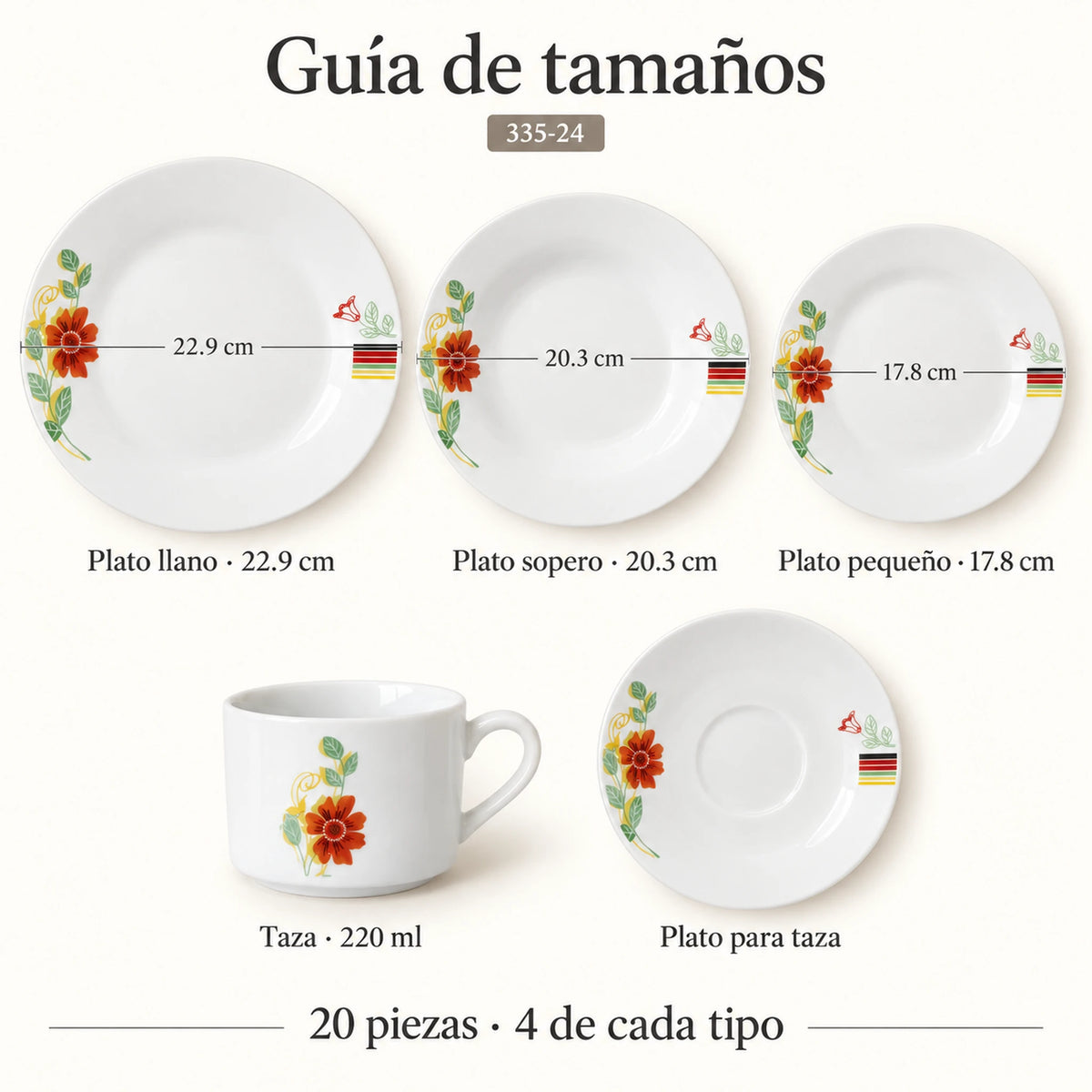Guía de tamaños de la vajilla de porcelana Lotus, diseño Tulipán Lineal