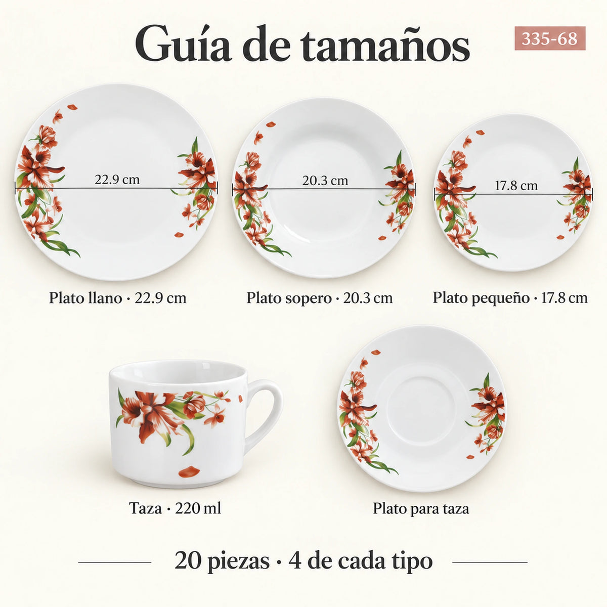 Guía de tamaños de la vajilla de porcelana Lotus, diseño Lirio Coral