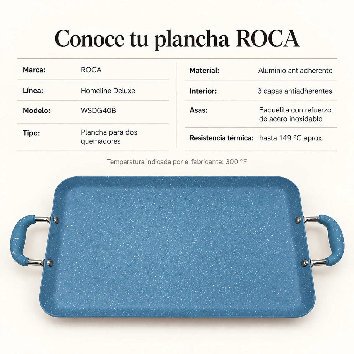 Especificaciones técnicas de la plancha doble ROCA, color Celeste Marmoleado