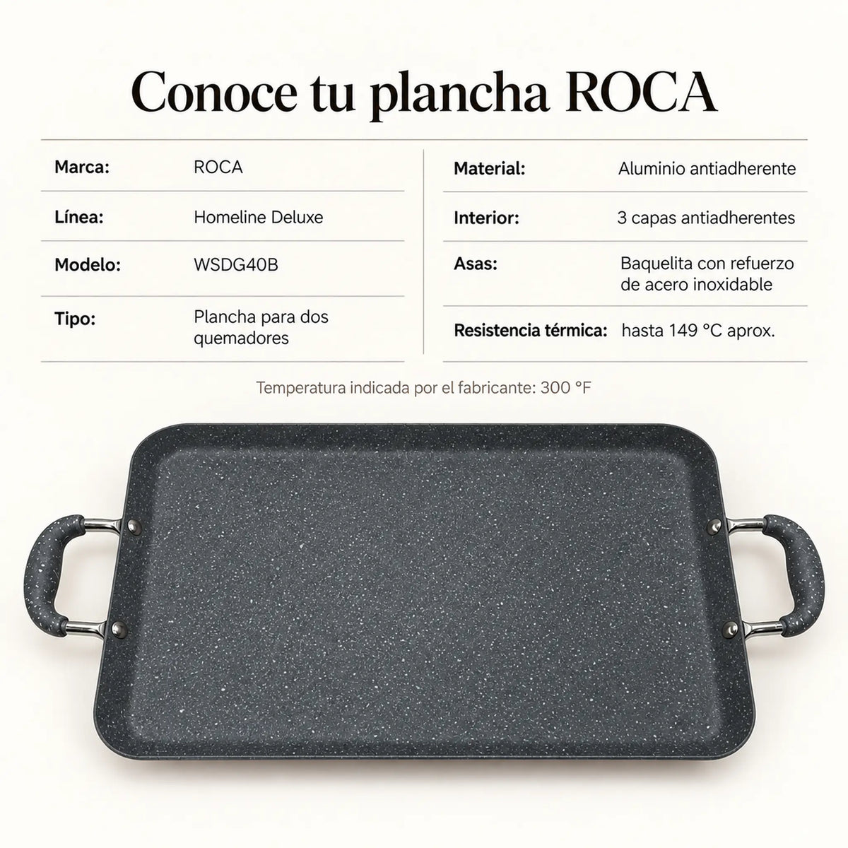 Especificaciones técnicas de la plancha doble ROCA, color Gris Oscuro Marmoleado