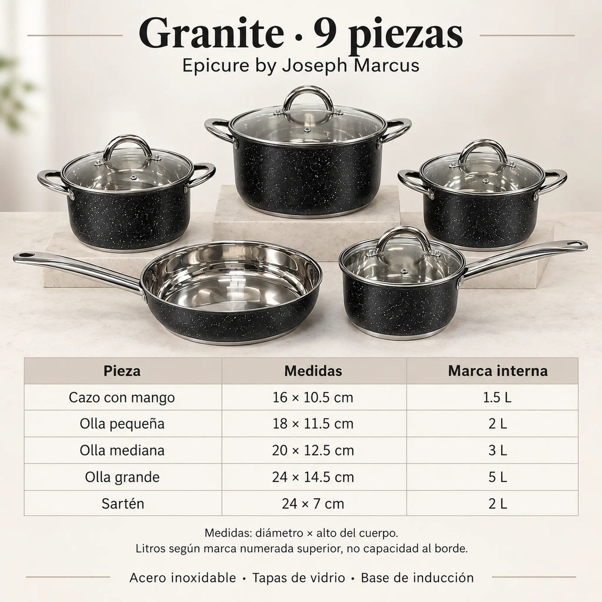 Resumen de especificaciones técnicas de la batería de cocina Epicure Granite