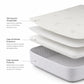 Diagrama de las capas del protector de colchón con tela superior transpirable, capa acolchada protectora y falda ajustada para colchones de hasta 41 cm.