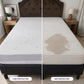 Comparación de una cama con protector de colchón impermeable, donde el líquido permanece en la superficie, frente a un colchón sin protector con una mancha húmeda.