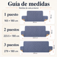 Guía de medidas de los protectores Scarlett Classics Metz para muebles de 1, 2 y 3 puestos.
